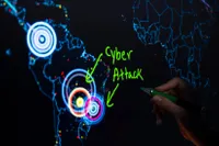 A student labeling a cyber attack 
