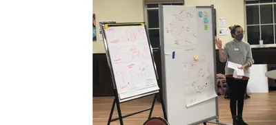 Student Presenting in front of a whiteboard