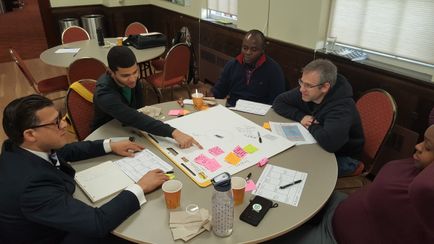 Five people sit around a table, pointing at documents and a brainstorming board